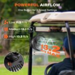 A black A2C magnetic golf cart fan attached to a metal bar, showing its compact size and rotatable head.