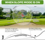 White and red APTGRF Golf Rangefinder with slope switch on a golf course background.